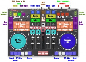 Custom Nonagon mappings for the new Vestax VCI-400.